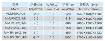 34)白米分級篩1_1.jpg